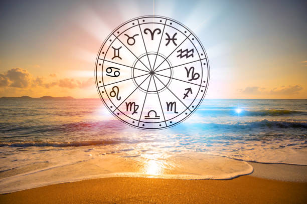 best Astrology Services in India